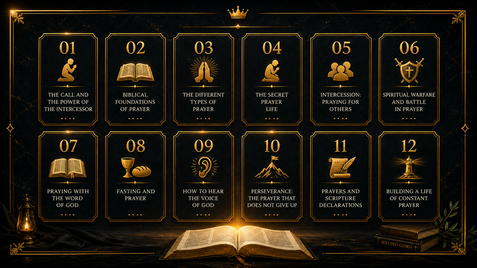 Visual table of contents showing the 12 training modules for intercessors